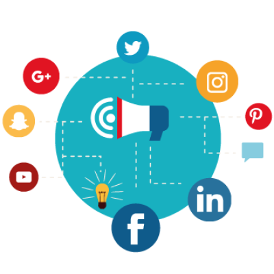 community management