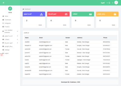 Création de plateforme web sur mesure pour la gestion d'entreprise