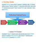 THE HR PRO&rsquo;S SECRET WEAPON – Practcal Guide