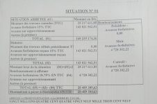 Situation des travaux et décompte
