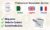 Traduction professionnelle trilingue (FR, EN, AR)