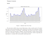 Data Analytics, Cleaning & Visualization (Excel, SQL, Power BI, Python/Pandas, MySQL)