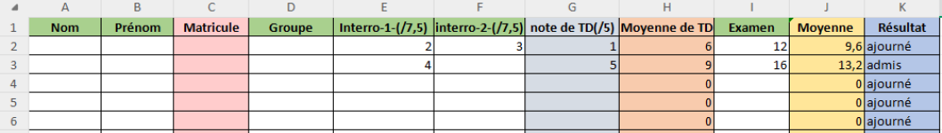 Gestion et Calcul de Relevés de Notes et Moyennes sur Excel
