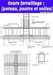 Je dessinerai vos plans dans Autocad 2d (plans génie civils et architecturaux)