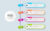 infografic deseing