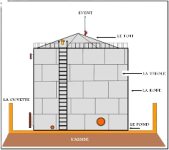 Services Freelance – Documentation Technique & Inspection Industrielle (Oil & Gas / Industrie)