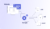 Web Scraping & Automation (Python, Selenium, BeautifulSoup)